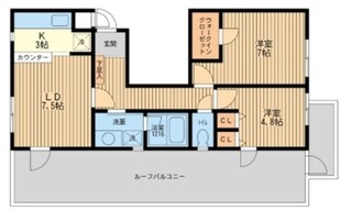 リズ国立西No.1の物件間取画像